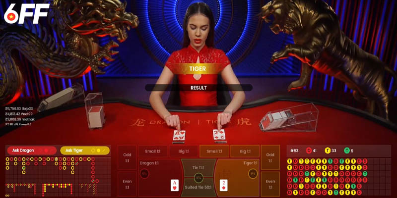 Trải nghiệm cá cược Dragon Tiger 6FF đầy sôi động