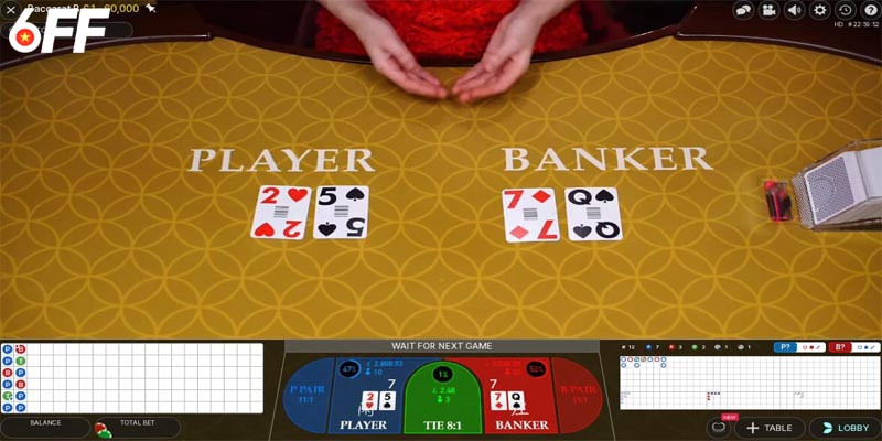 Kinh nghiệm đánh Baccarat hay